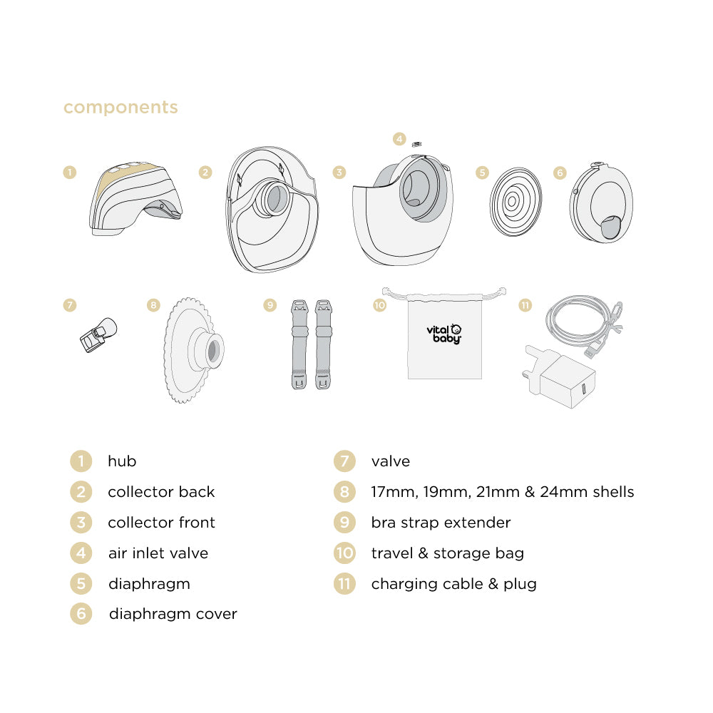 flow™ spare parts